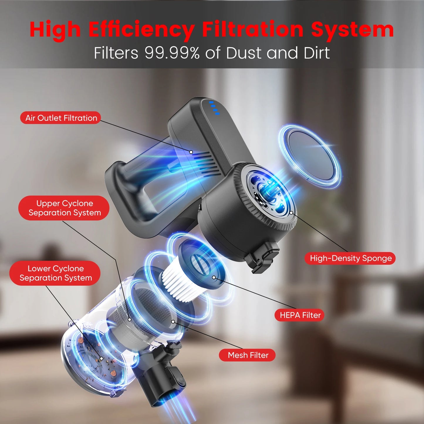 LAMZIEN V8 Cordless Vacuum Cleaner, 45000PA/40Min Runtime, Efficient HEPA Filtration, New Brushless Motor, Self-Standing, Vacuum Cleaners for Home/Pet Hair/Carpets/Floors