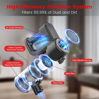 LAMZIEN V8 Cordless Vacuum Cleaner, 45000PA/40Min Runtime, Efficient HEPA Filtration, New Brushless Motor, Self-Standing, Vacuum Cleaners for Home/Pet Hair/Carpets/Floors