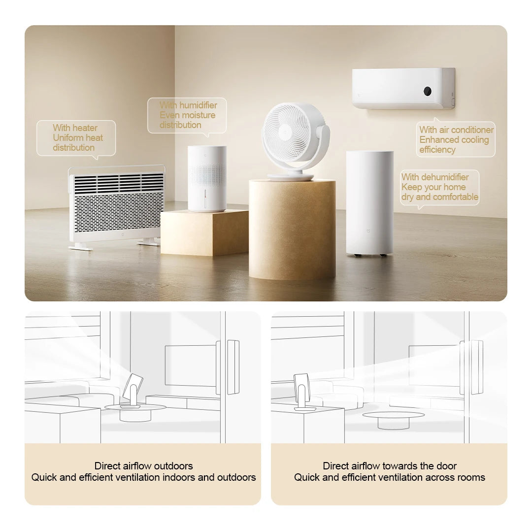 Xiaomi Mijia DC Inverter Desktop Circulation Fan Portable Desktop Electric Fan Mihome App  Smart Three-Dimensional Lightweight