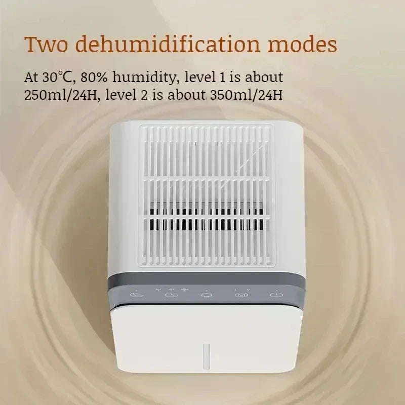 Intelligent Portable Dehumidifier with Deodorizing, Moisture Absorbing Mold Eliminator for Bedroom Office Dampness Control