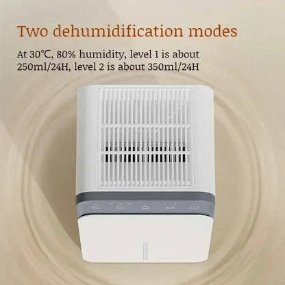 Intelligent Portable Dehumidifier with Deodorizing, Moisture Absorbing Mold Eliminator for Bedroom Office Dampness Control