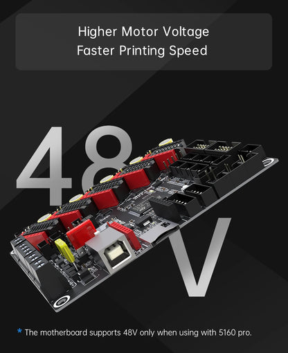 BIGTREETECH BTT SKR 3 EZ 32Bit Motherboard EZ5160 Pro TMC2208 Upgrade SKR2 Control Board For Raspberry Pi Ender3 Ender5 Printer