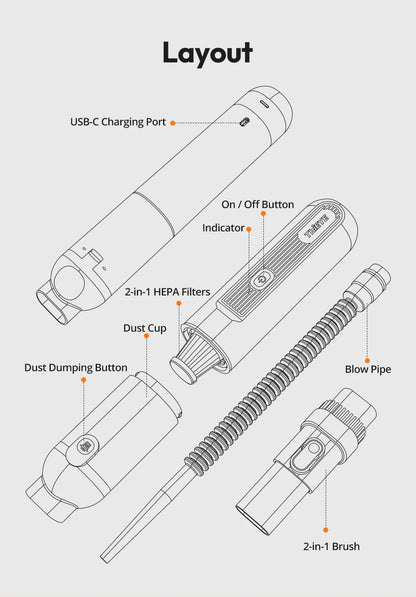 ThiEYE Cordless Car Vacuum Cleaner 6500pa Portable Powerful Car Aspirator Vacuum & Blowing 2 in 1 Wireless Handheld Auto Vacuum
