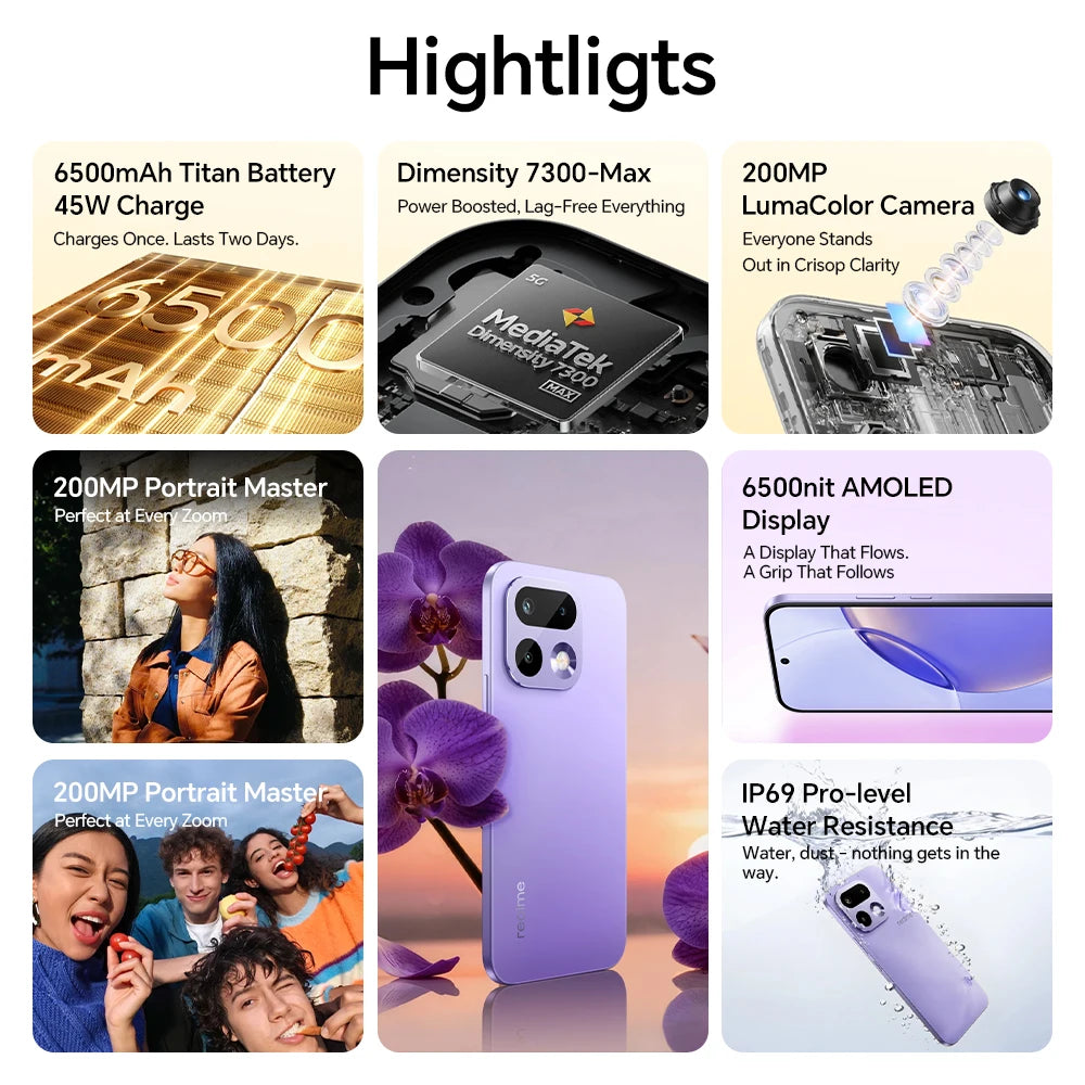Realme 16 Pro 5g Smartphone Euro Edition Mediatek Dimensity 7300 Max 200Mp Camera 6500Mah Battery 6.78Inch Amoled 144Hz Display