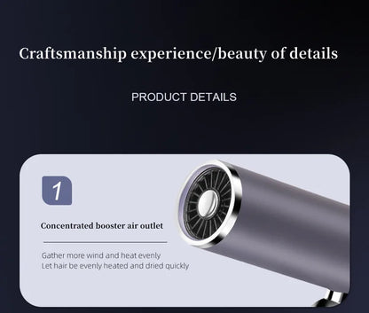 2300W Hair Salon Hair Dryer High Power Strong Wind Speed Dry Blue Light Ion Silent Home Hairdresser Special New Product
