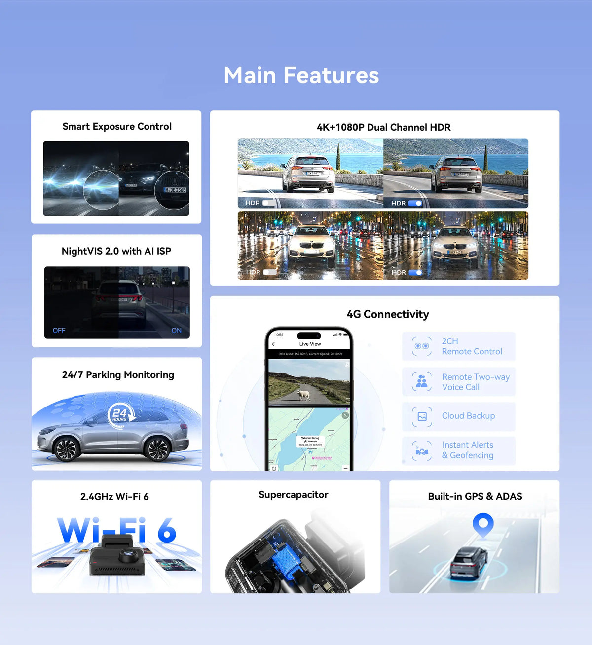 DDPAI Dash Cam Z50 Pro 4K HDR + 1080P Car DVR Night Vision Wi-Fi 6 GPS ADAS 24h Parking Monitor Front and Rear Camera Dashcam