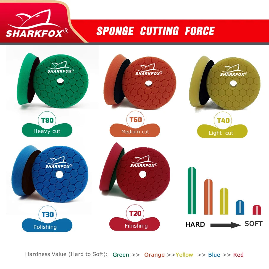 Sharkfox Polishing Pads 3/5/6 Inch Germany Foam Buff Sponge Pads Auto Car Buffing Pad Set for DA/RO Polisher Buffer Tools