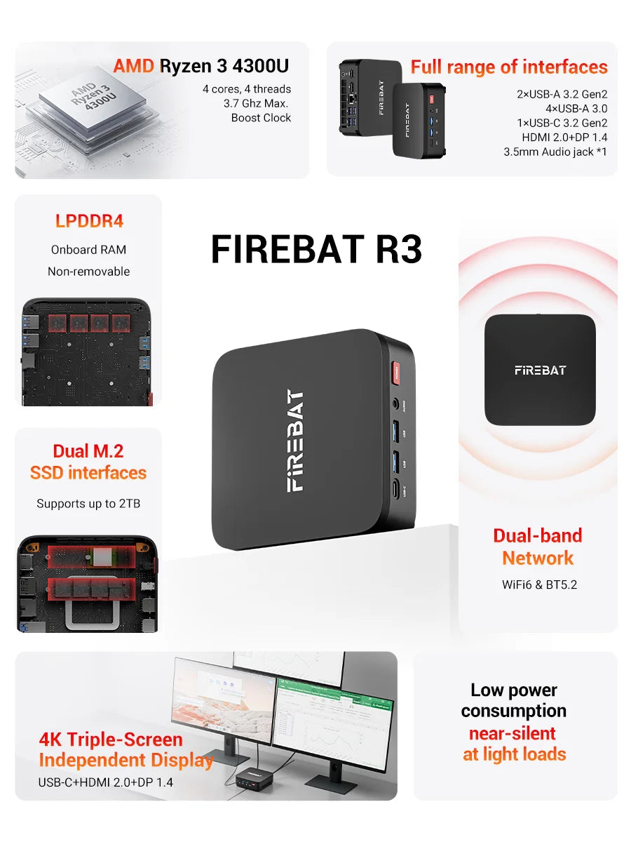 FIREBAT R3 Mini PC AMD Ryzen 3 4300U 8GB/16GB LPDDR4 RAM 256GB/512GB SSD M.2 SATA Windows11 Pro Desktop Computer WiFi6 BT5.2