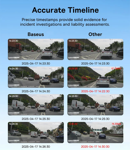 Baseus 4K Dash Cam VD1 Pro Front and Rear UHD Car Camera for SONY Sensor Supercapatior Night Vision WiFi6 DVR Video Recorder