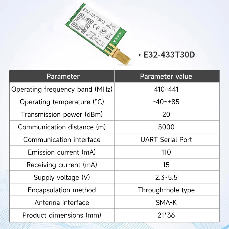 CDEBYTE E32-T Lora Module 170/230/868915MHz IoT 20/30/33/37dBm Wireless Transceiver Module UART Transmitter and Receiver