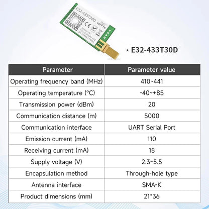 CDEBYTE E32-T Lora Module 170/230/868915MHz IoT 20/30/33/37dBm Wireless Transceiver Module UART Transmitter and Receiver