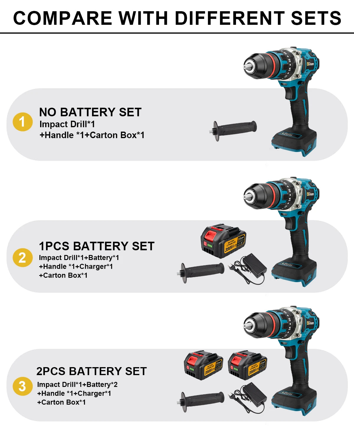480N.M Brushless Electric Impact Drill Cordless Drill 13mm Electric Screwdriver DIY Driver Power Tool for Makita 18V Battery Pin