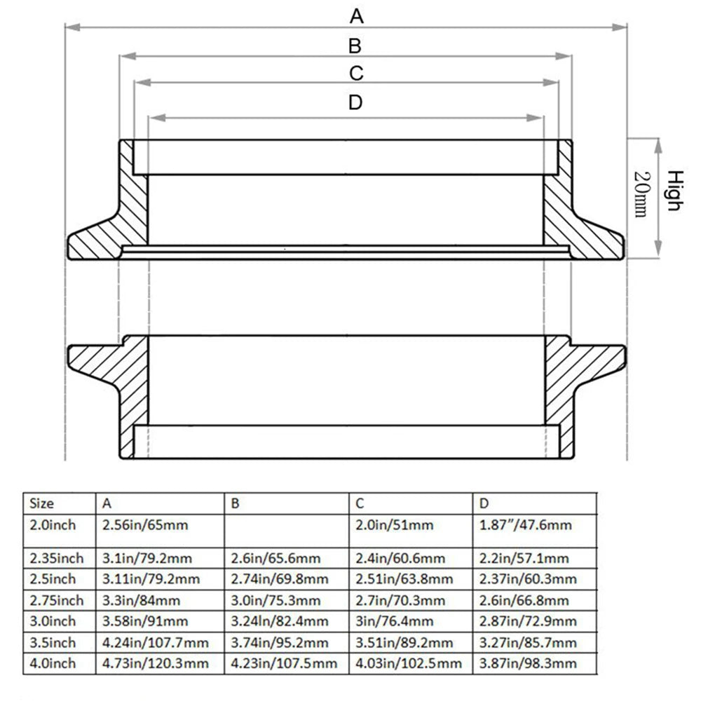 2" 2.5" 3" 3.5" 4" V-Band Clamp With Flange Male Female Fit for Exhaust System, Turbocharger, Downpipe, Muffler