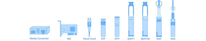 10G SFP+Duplex LC Optical Fiber Module Single 5km 1310nm with INTEL/Cisco/Mikrotik/Huawei/Extreme Switch Full Compatible