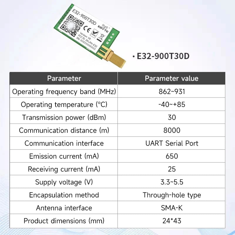 CDEBYTE E32-T Lora Module 170/230/868915MHz IoT 20/30/33/37dBm Wireless Transceiver Module UART Transmitter and Receiver