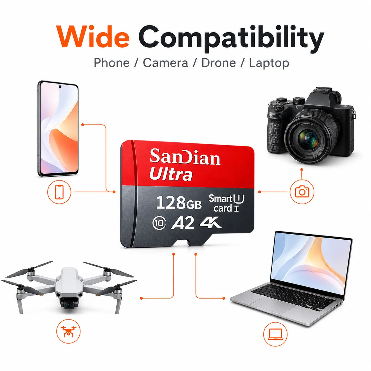 High-Speed Storge SD Card 128GB Original Micro TF Cards 256GB Class 10 Fast Transfer Memory Card for Phones/Digital Camera/PC