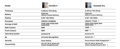 Global Version DOOGEE Note56X Pro Smartphone Android 16 Gemini AI 6.56'' Screen 6150mAh Battery Support Widevine L1 Mobile Phone