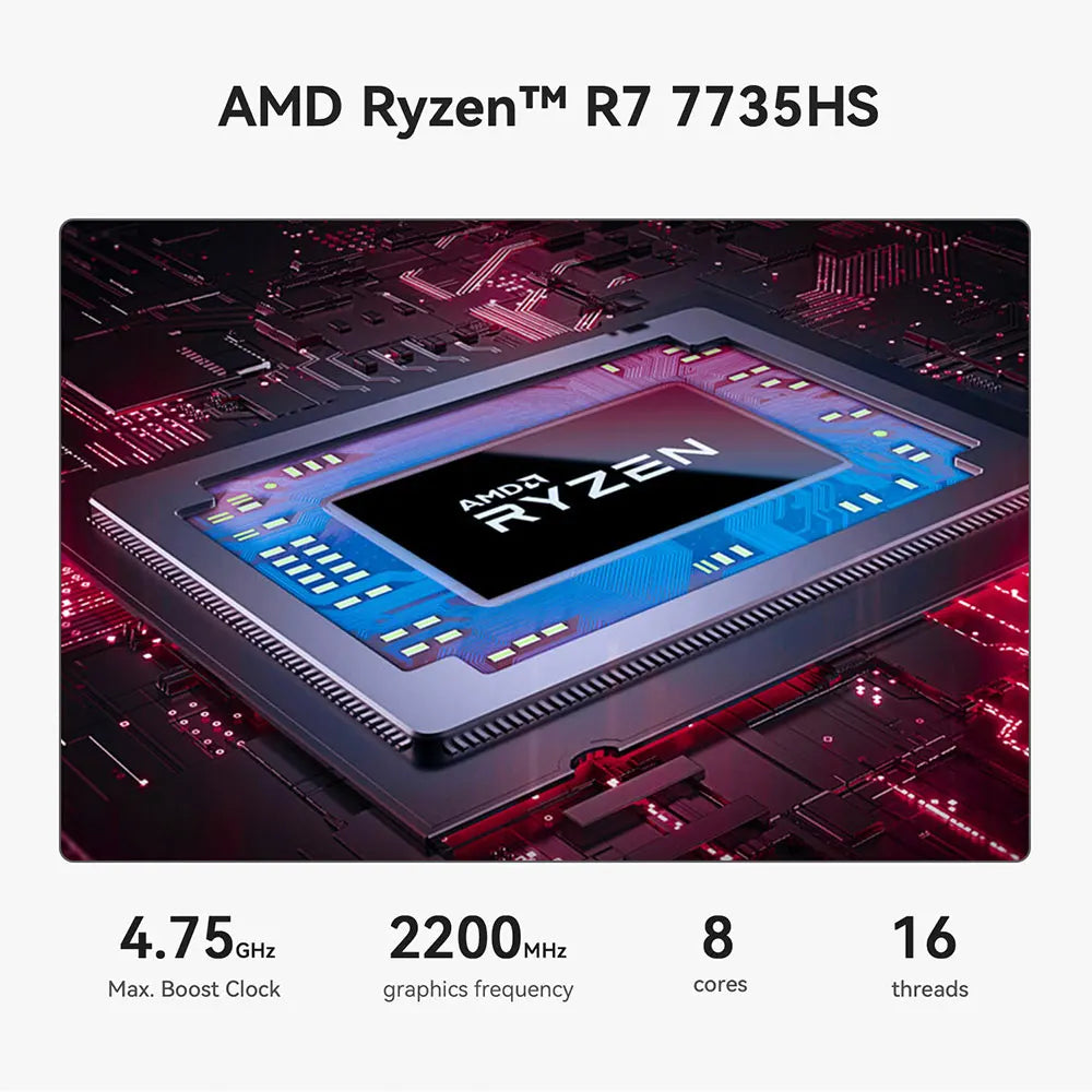 Beelink SER5 Max AMD Ryzen7 7735HS R3 3200U R5 5500U 5625U 16G RAM 500G SSDNVME Mini PC Suppor 4K Type-C Gaming Desktop Computer