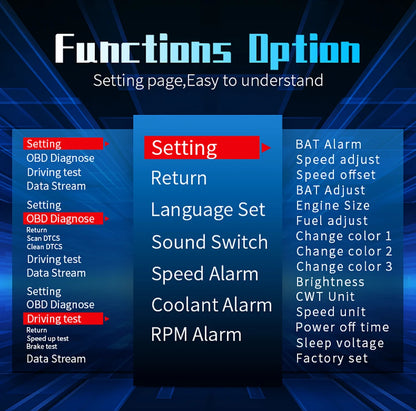 Updated P10-PRO OBD2 HUD With Russia Korean Language Smart Digital Meter On Board Computer Digital Speedometer Overspeed Alarm