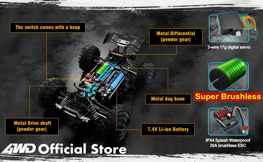 4WD 1:16 80KM/H Super Brushless 50KM/H Brushed RC Car 4x4 Off Road Remote Control High Speed Drift Racing Truck Buggy Toy Gift