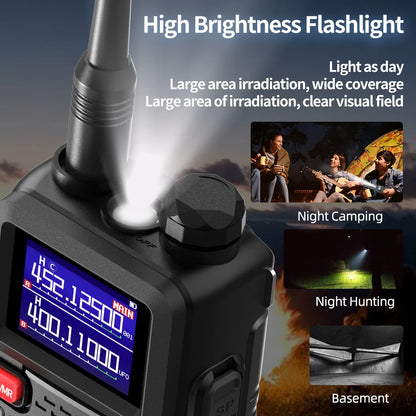 Baofeng UV 5RH 10W Full Bands Walkie Talkie Wirless Copy Frequency Type-C Charger Upgraded UV 5R Transceiver Ham Two Way Radio