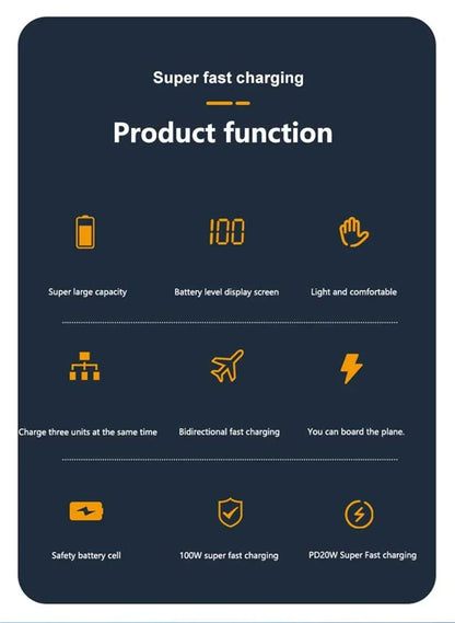 Lenovo 200000mAh Power Bank High Capacity 100W Super Fast Charging Portable External Battery With LED Digital Display For iphone