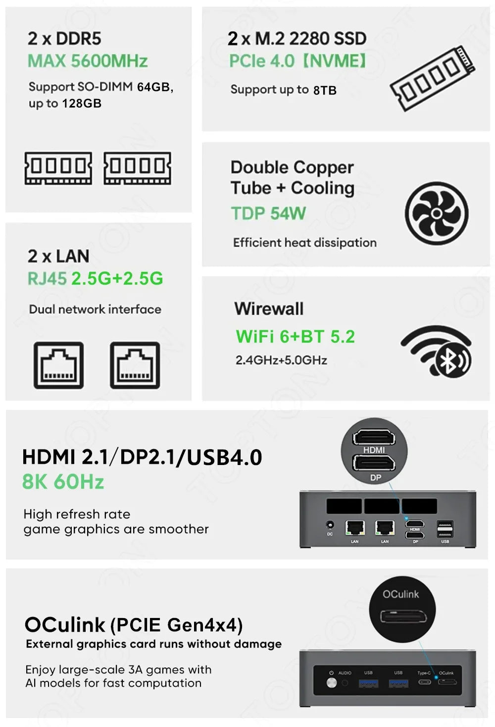 Topton Gaming Mini PC AMD Ryzen AI 9 H 465 HX 370 AI 7 PRO 350 ES USB4 2x2.5G LAN NVMe Windows 11 Office Desktop Computer WiFi6E