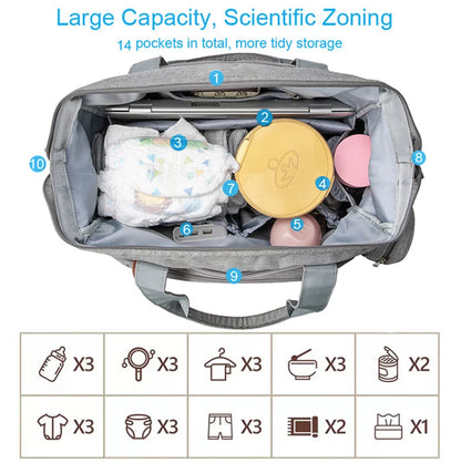 Baby Diaper Bag Large Capacity Multifunction Travel Nappy Backpacks Baby Stuff Maternity Bags Outdoor Mommy Bag Baby Nursing