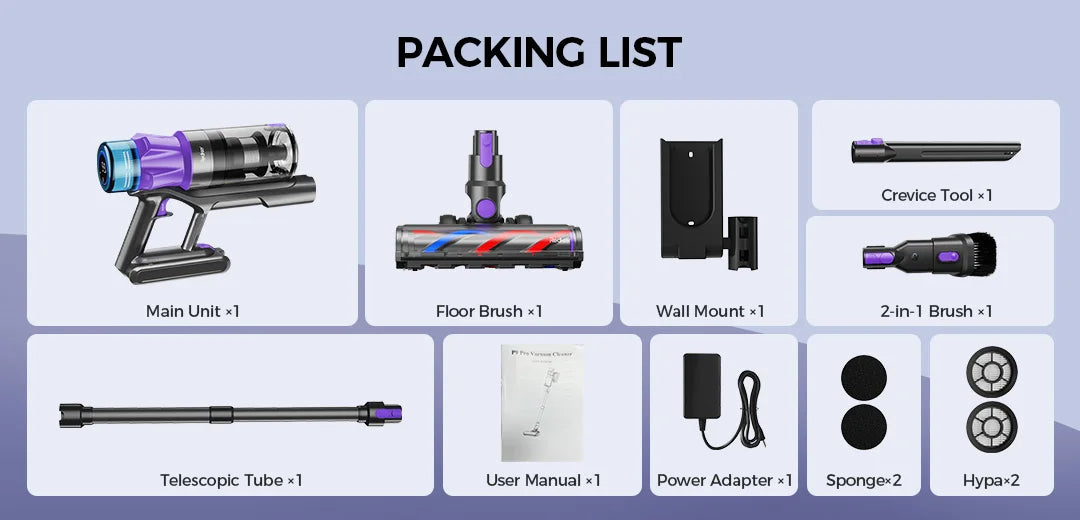 RedKey P9 Pro 650W 75KPA Suction Power Cordless Vacuum Cleaner 70 Mins Runtime Versatile Stick Vacuum for Home&Car Floor Cleaner