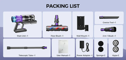 RedKey P9 Pro 650W 75KPA Suction Power Cordless Vacuum Cleaner 70 Mins Runtime Versatile Stick Vacuum for Home&Car Floor Cleaner