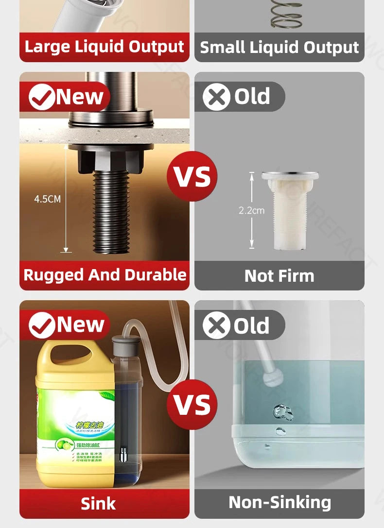Soap Dispenser for Kitchen Sink Built in Sink Soap Dispenser Brushed Countertop Soap Dispenser Pump Silver Blackgray