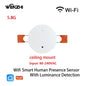 ZigBee Wifi MmWave Human Presence Motion Sensor With Luminance/Distance Detection 5/110/220V Tuya Smart Life Home Automation