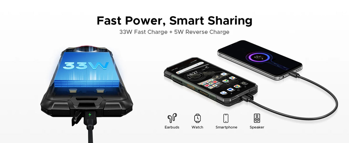 DOOGEE Fire 7 Ultra 5G Rugged Phone POC Walkie Talkie Mobile Phone 13000mAh Battery 32GB RAM (8+24) 256GB ROM Dimensity 6300 NFC