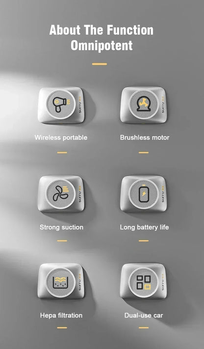 95000Pa Brushless Vacuum Cleaner Strong Suction Handheld Car Vacuum Cleaner Portable Robot Cleaner For Car Home Desktop Keyboard