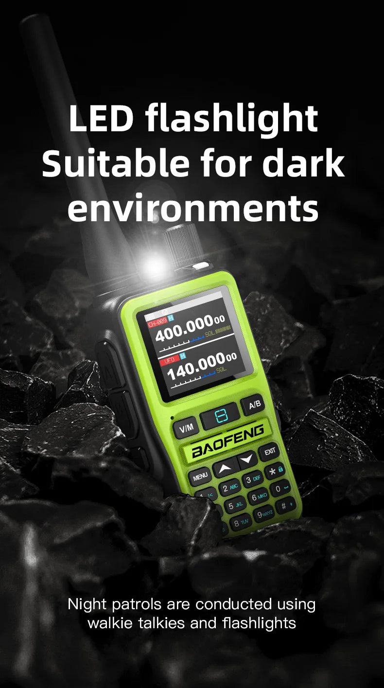 Baofeng UV-5R Mini 5W Walkie Talkie (2 Pack) | Bluetooth APP, NOAA Weather, 999 Ch | USB-C Charging for Outdoor/Hunting