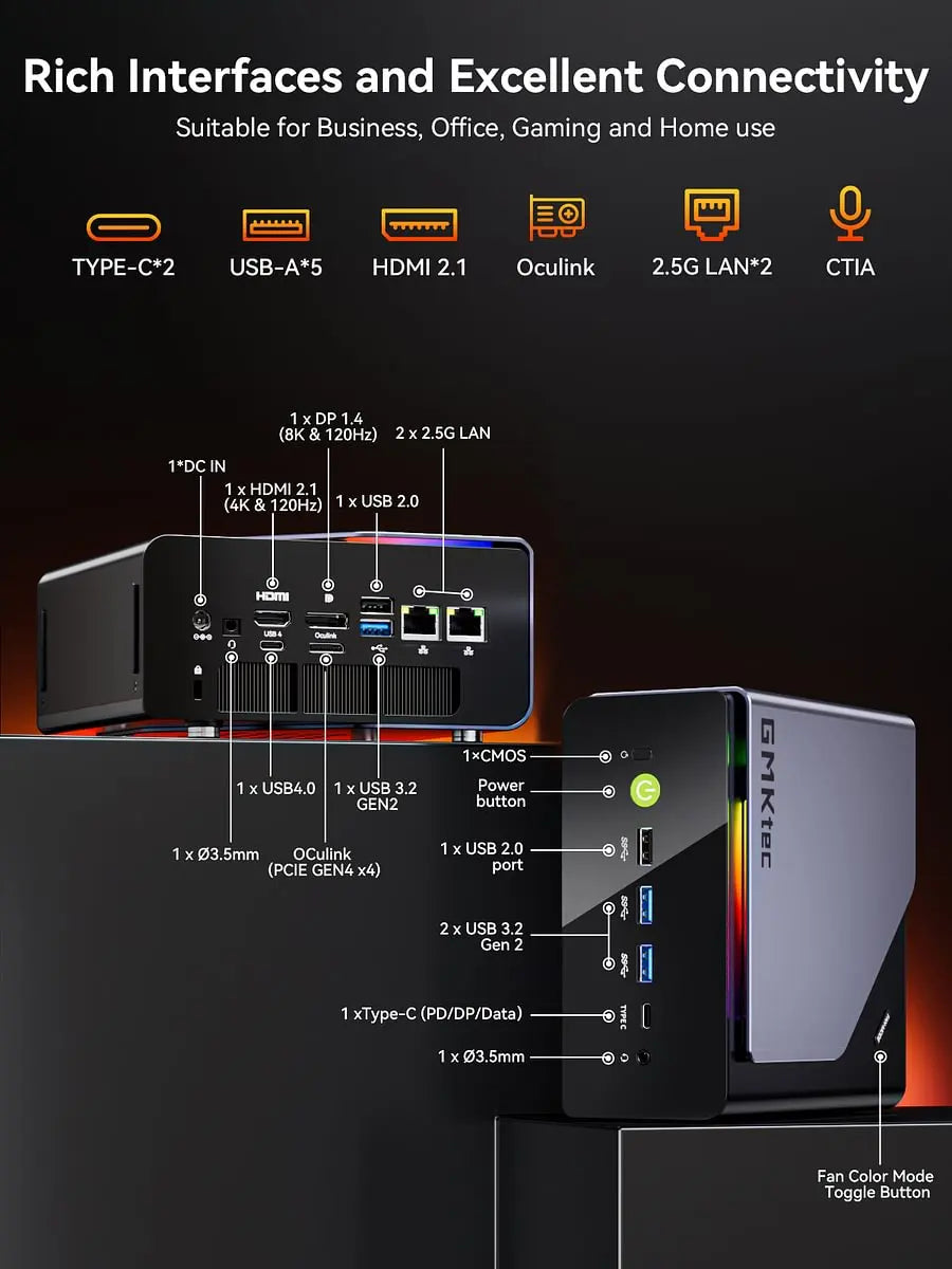 GMKtec K12 Mini PC AMD Ryzen7 H 255 (Upgraded 8745HS) Oculink Support DDR5 NO RAM NO ROM NO OS Desktop Computer Gaming PC WIFI6E