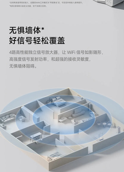Xiaomi Router BE3600 WiFi 7 Dual-Band Qualcomm quad-core Gaming Acceleration 3570Mbps Dual WAN LAN Mesh Network Repeater VPN