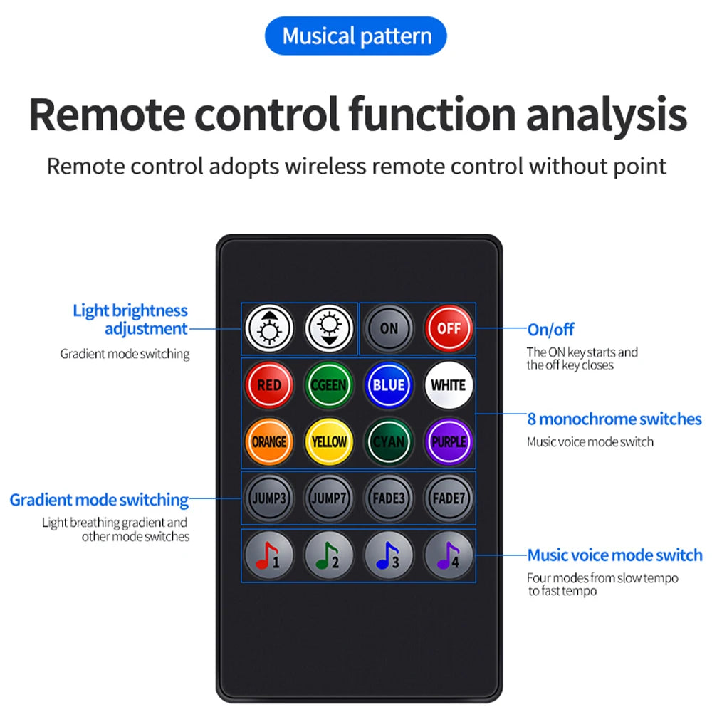 Neon Dual Control LED Car Interior Ambient Foot Light with USB Wireless Remote Music APP Control Auto Atmosphere Decorative Lamp