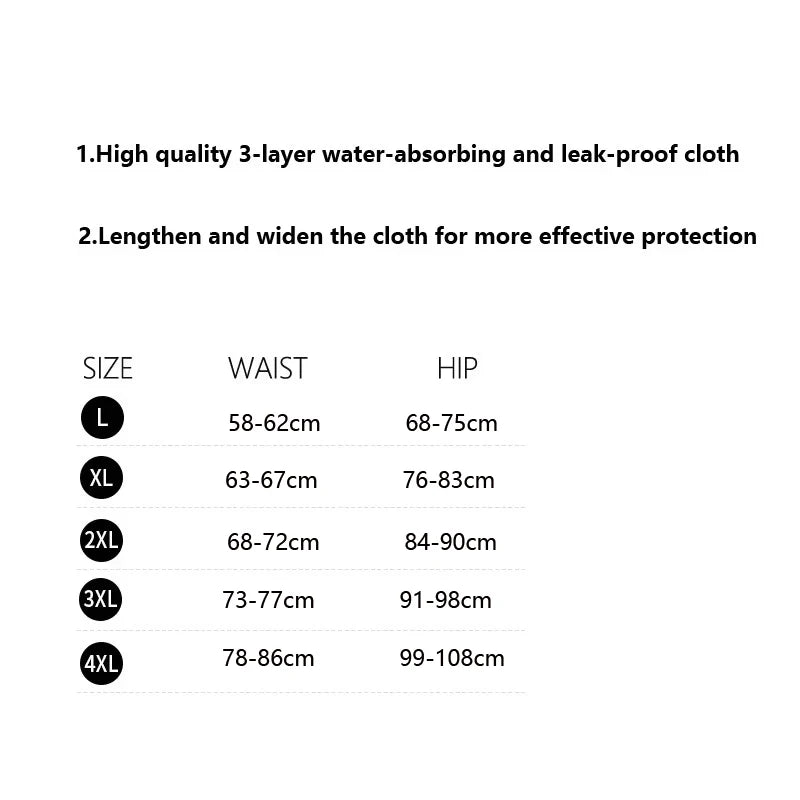High Waist Menstrual Women's Panties Widen Period Pants Leak Proof Physiological Underwear Cotton Plus Size L-4XL Female Briefs