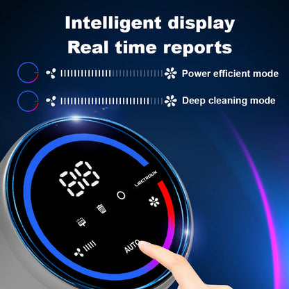 Handheld Cordless Wireless Vacuum Cleaner Liectroux I10, 27000PA, Smart Dust Detection, Big Touch Screen, Auto Speed