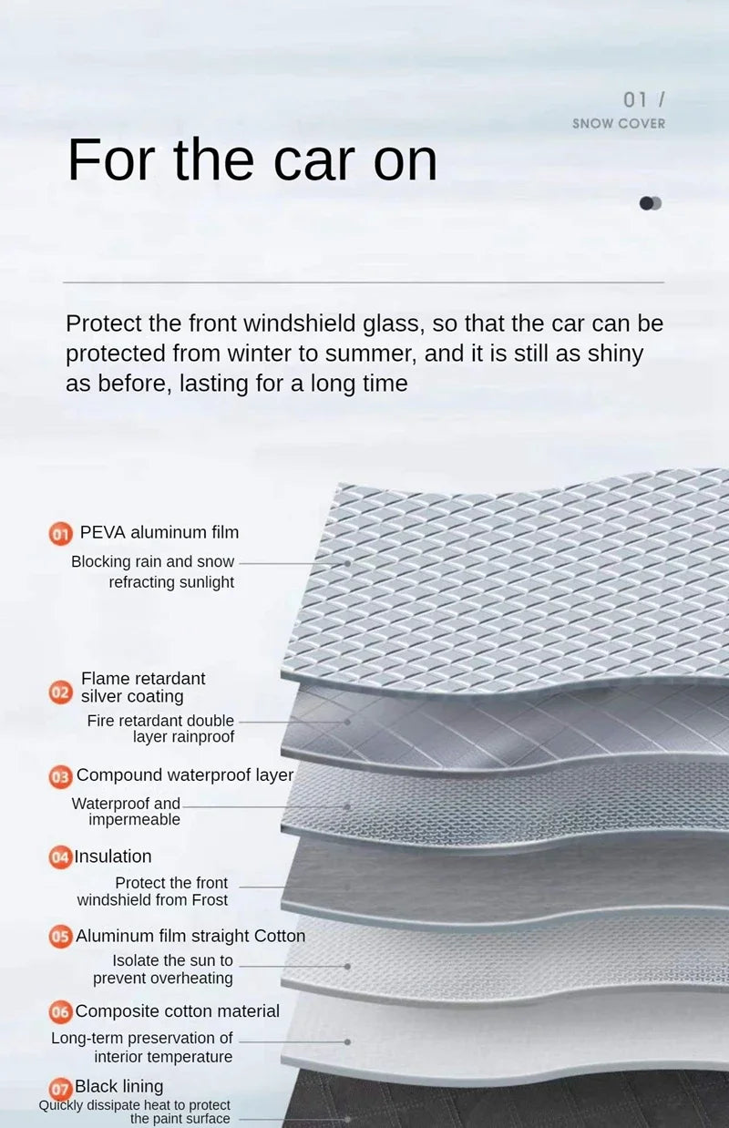 All-Weather Magnetic Windscreen Cover - Waterproof Snow/Frost/Ice Protector & Sun Shade, 5 Magnets + Door Flaps, Universal Fit