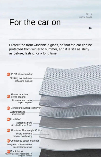 All-Weather Magnetic Windscreen Cover - Waterproof Snow/Frost/Ice Protector & Sun Shade, 5 Magnets + Door Flaps, Universal Fit