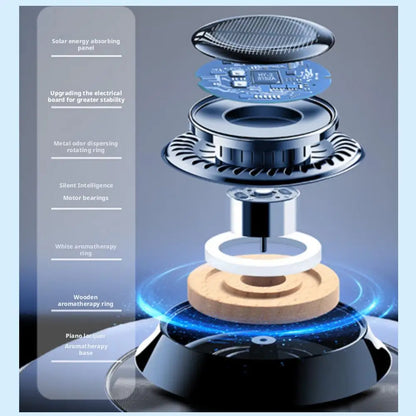 Solar Car Aromatherapy Essential Oil Levitation Automatic Rotation Fragrance Ornament Air Freshener Car Interior Decorations