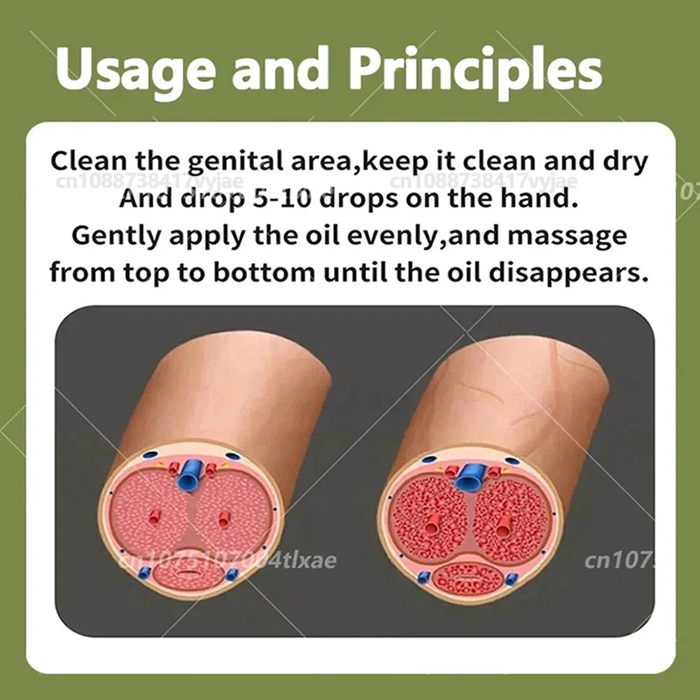 Essential Oil for Men