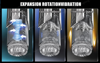 Automatic Male Masturbator Penis Pump Sucking Vibrating Thrusting Rotating 100% Waterproof Blowjob Adult Sex Toy Stroker For Men