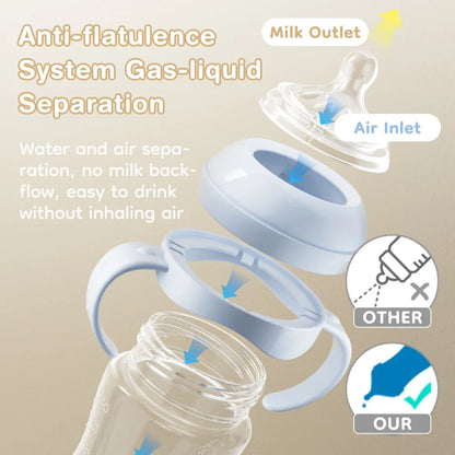 Baby PP Bottle 150/240/330ML Newborn Baby Bottle with Handle Milk Bottle Feeding Baby Bottles Newborn Feeding Supplies BPA-FREE