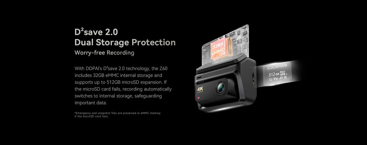 【Free 128G Card】DDPAI Z60 Dual Dash Cam Front and Rear 4K+1080P Dashcam Car DVR Dash Camera GPS ADAS Nightvision Park Monitor
