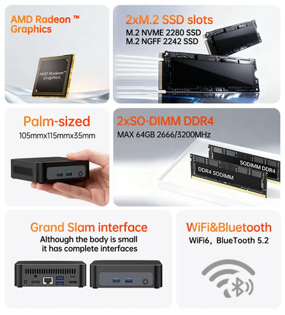 Topton Palm Gaming Mini PC AMD Ryzen 7 4700U ES 3 5300U ES 2*DDR4 2*M.2 Slots Portable Office Desktop PC Windows 11 MiniPC WiFi6