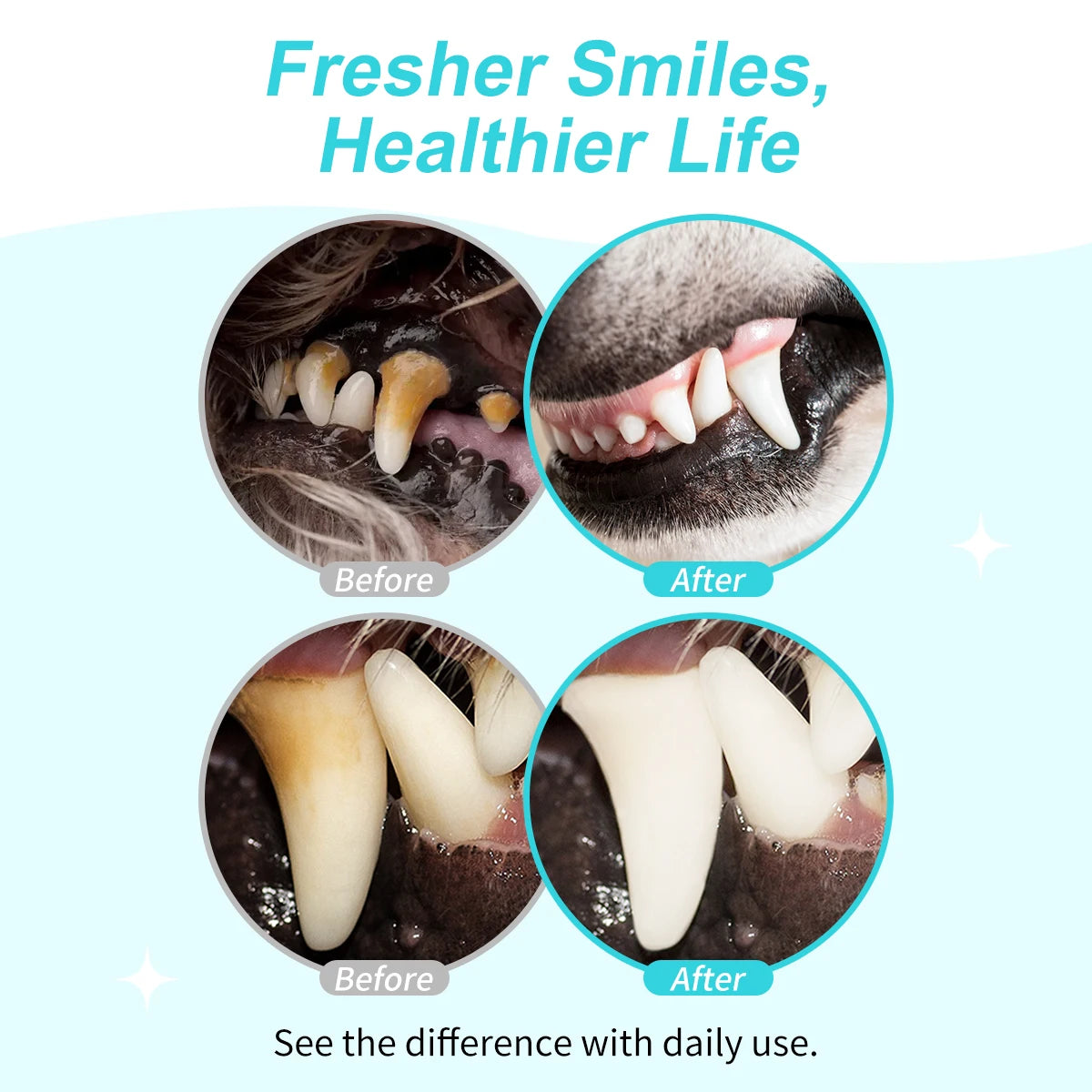 GJYC PET Concentrated Pet Mouthwash Oral Care Tartar Removal Fresh Breath Odor Eliminator Teeth Whitening For Dogs Cats