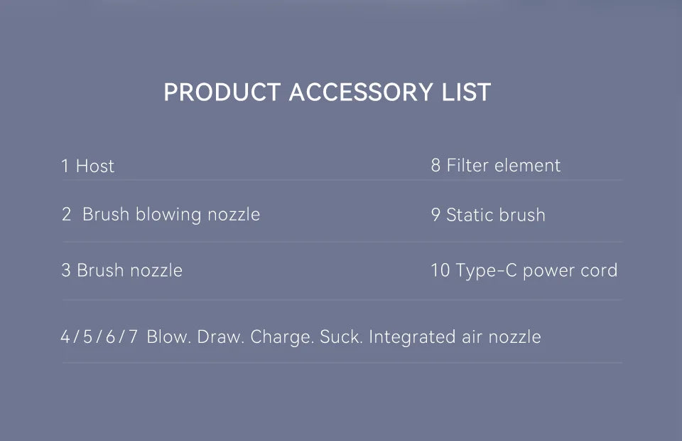 SZUK Car Vacuum Cleaner Portable Blower Handheld Cleaning Machine with LED Light Powerful Wireless Mini Vacuum Cleaner for Car